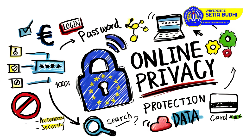 Analisis Kritis tentang Kapitalisme Pengawasan (Surveillance Capitalism) dan Dampak Sosialnya