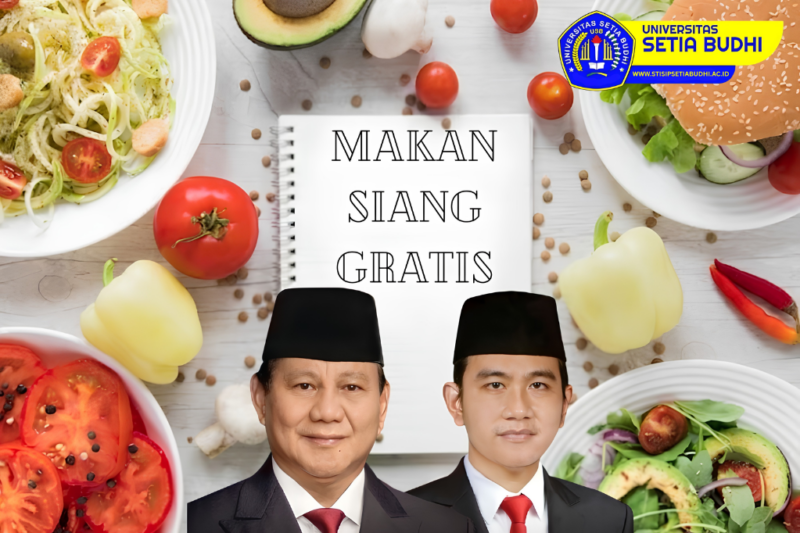 Studi Kasus: Implementasi Kebijakan Makan Siang Gratis di Tingkat Daerah